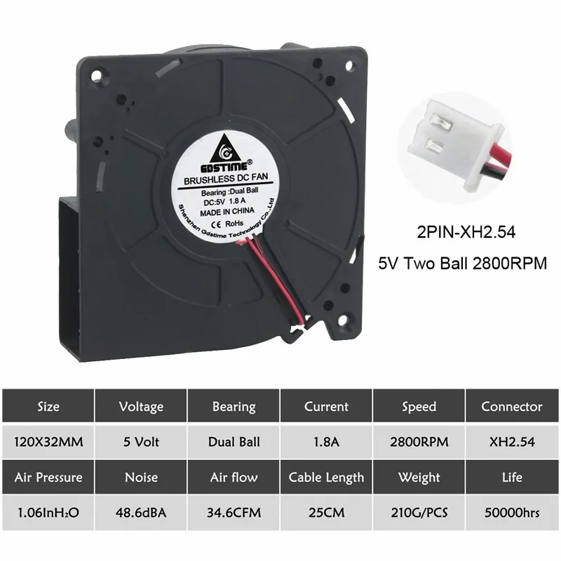 5V Ball 2PIN-XH2.54 1 шт. Gdstime 120 мм 12 см вентилятор 5 в 12 В 24 в 48 в 110 в 115 в 220 в 240 в 120X120X32 мм шариковый компьютер радиальный турбо вентилятор охлаждения - Цвет лезвия: 5V Ball 2PIN-XH2.54