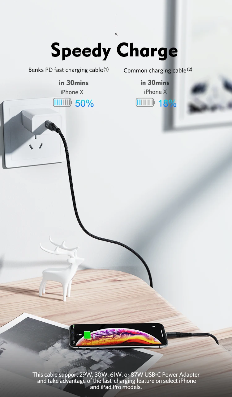 PD Быстрая зарядка usb type c к lightning Кабель MFI для iPhone 11 pro xs max xr 8 7 6 plus 5 apple ipad зарядное устройство короткое 2 м