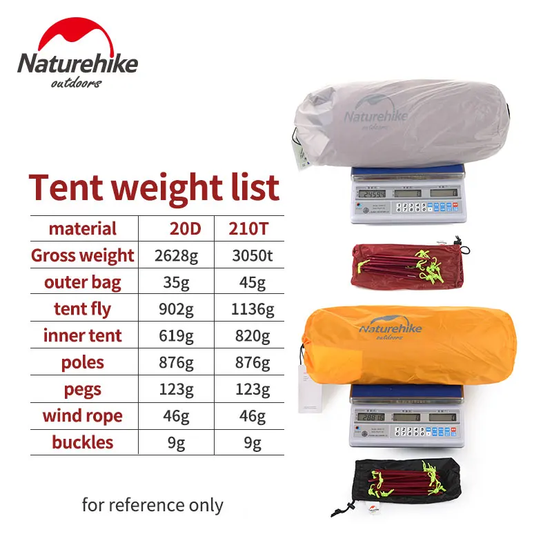 Палатка Naturehike Hiby3 туристическая Всесезонная Ультралегкая на 2-3 человек 20D