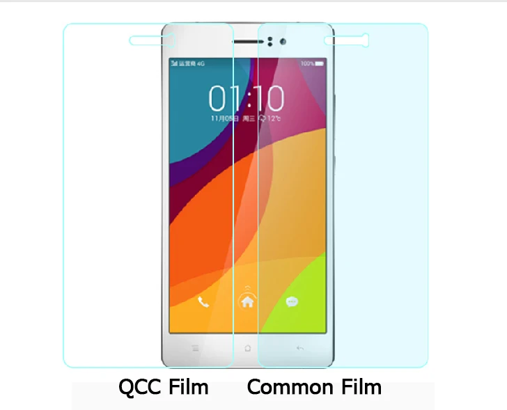 Новинка 2017 года с уровнем твердости 9H Экран Защитная пленка для Oppo R1 R1S R1K R1C R3 R5 R5S R7