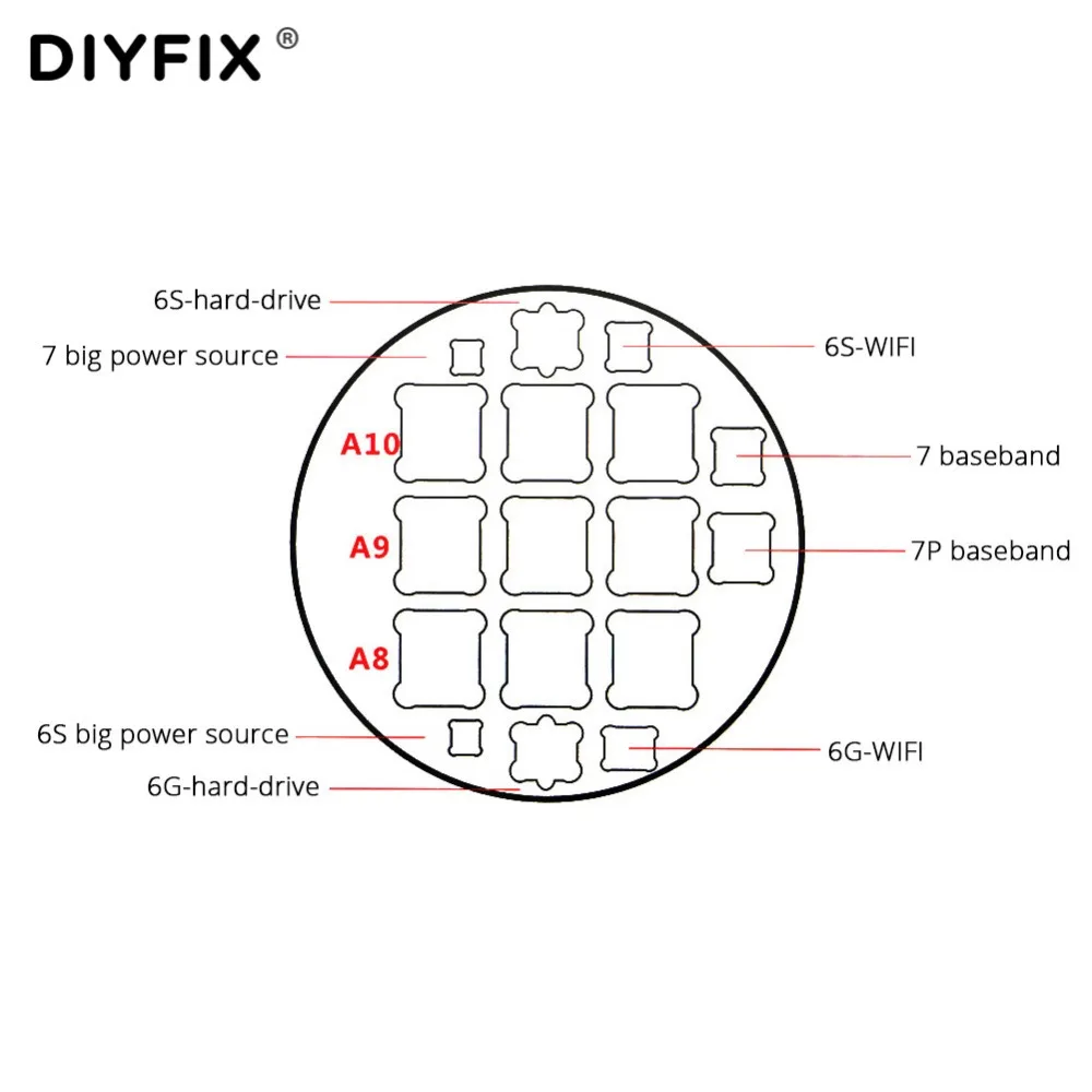 DIYFIX клей для удаления базового микроскопа устойчивый паз iPhone A8 A9 A10 A11 IC Chip с