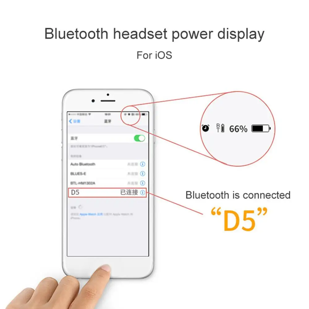 Беспроводные Bluetooth-наушники D5 1 шт. с защитой от пота и шумоподавлением |
