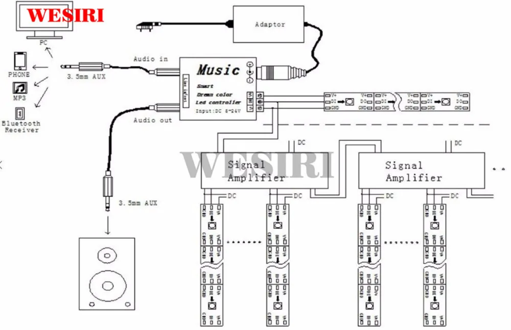 WS2812B WS2811 APA102 усилитель сигнала для DC5V 12V SK6812 Светодиодная лента|led amplifier|led strip