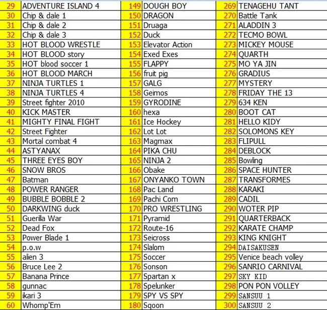 Высокое качество игровой картридж 60 контактов 8 бит игровая карта-360 в 1