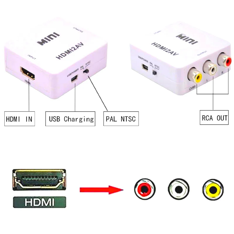 Effelon Мини HD Video Converter Box RCA cvsb L/R AV для HDMI конвертер адаптер 1080 P HDMI2AV NTSC pal выход К