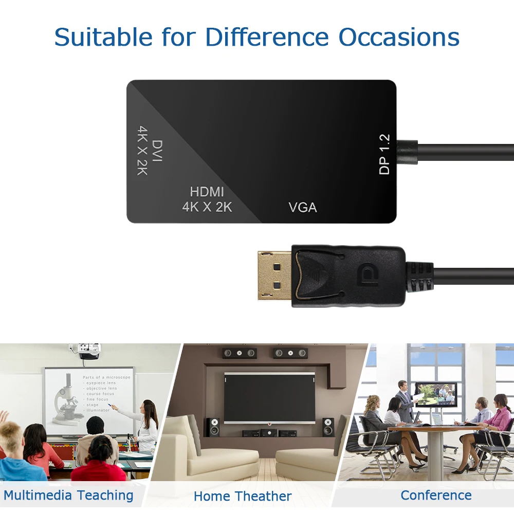 DisplayPort к HDMI DVI VGA 4K адаптер многофункциональный кабель конвертер для компьютера