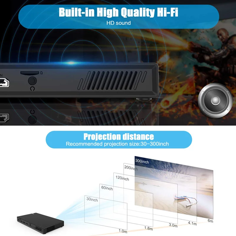 

New Hot Household Projector Wifi HD Multimedia TF Card USB Video Smart Projector Home Theater