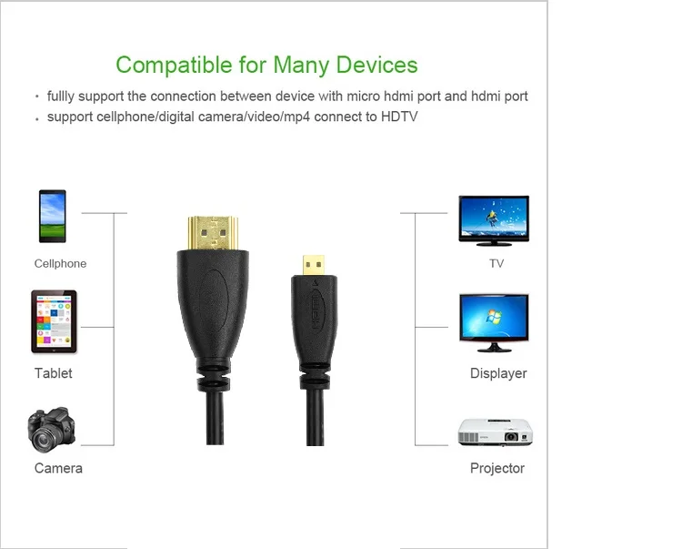 30 см 50 1 м 5 3 М V1.4 кабель MicroHDMI 1080p 1440p для HDTV PS3 XBOX 3D LCD XC1164|micro hdmi to|micro to hdmimicro |