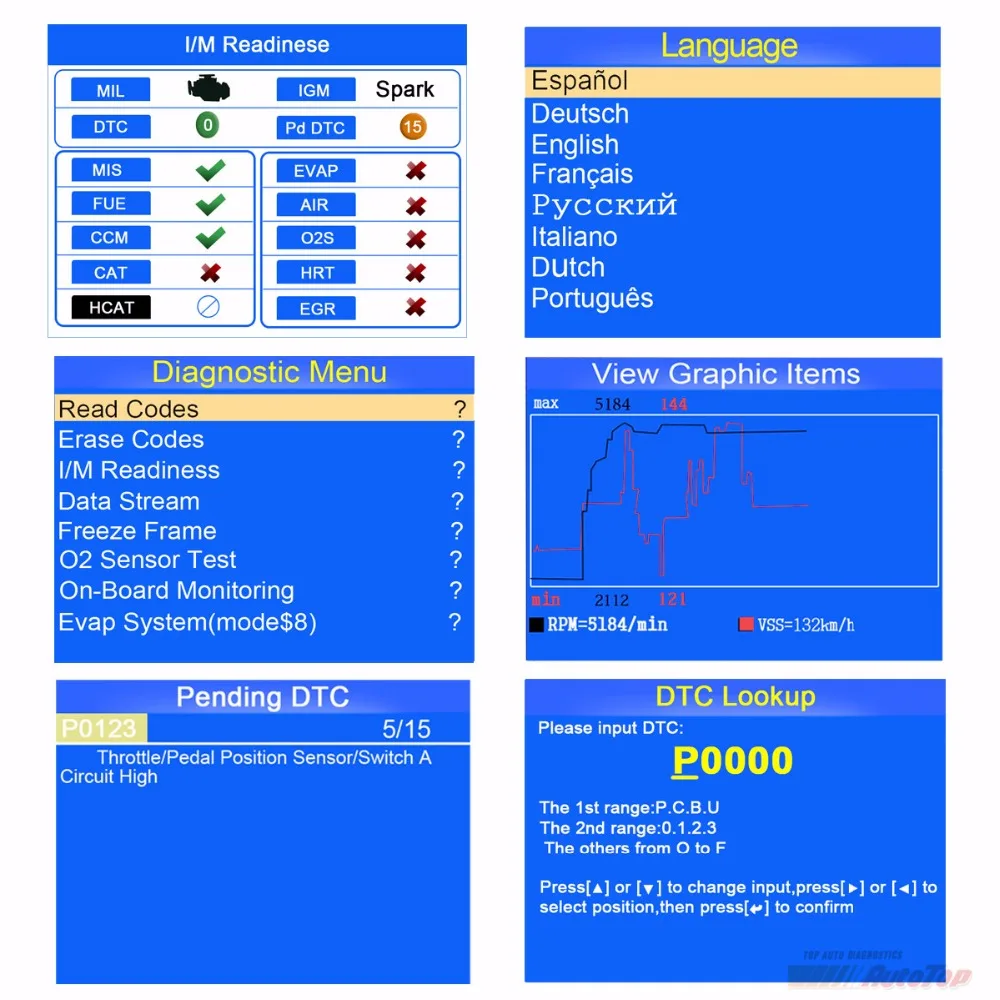 KONNWEI KW850 Многоязычный Полный OBD2 ODB2 Автомобильный сканер OBDII Функция Авто диагностический инструмент лучше autel AL519
