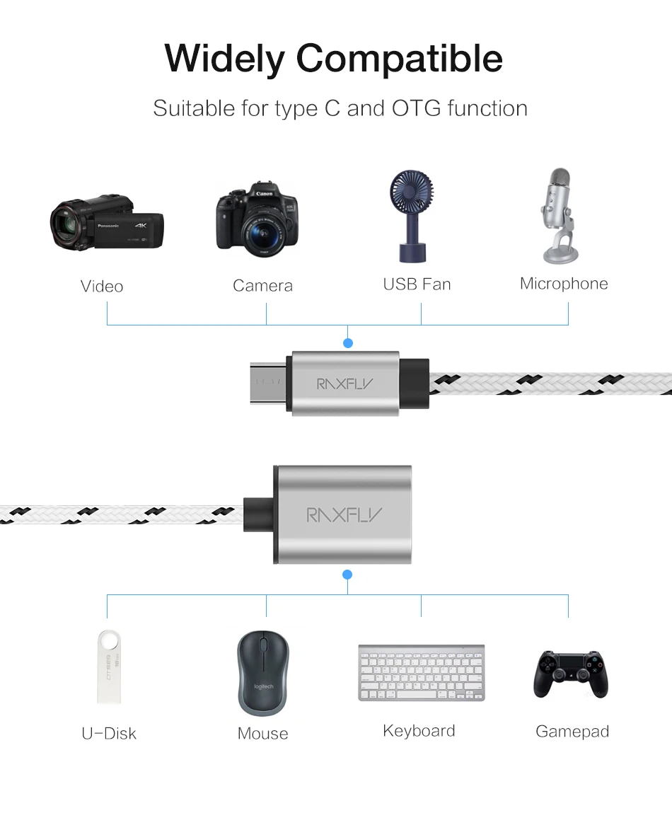 RAXFLY Micro USB адаптер Micro USB мужчина к USB 2,0 Женский OTG кабель для Xiaomi huawei samsung Galaxy S4 S5 S6