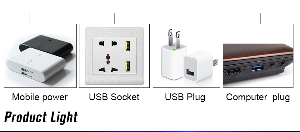 10 м RGBW светодиодный светильник на Рождество 5 В USB медный провод наружная гирлянда Сказочный свет Рождественская елка декор с 13 клавишным пультом дистанционного управления