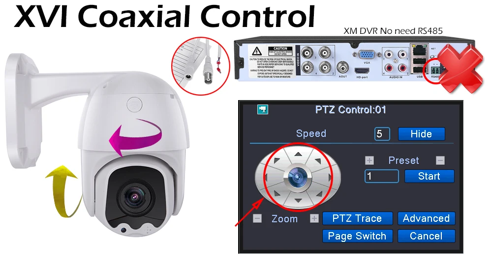 CCTV безопасности AHD 1080P PTZ купольная камера панорамирования 2,7~ 13,5 мм объектив 5X зум ИК 30 м IP66 водонепроницаемый антивандальный коаксиальный RS485