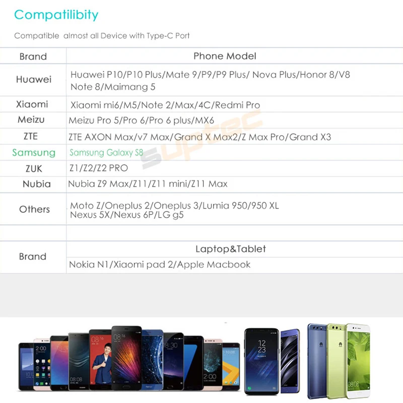 SUPTEC USB Type C кабель для Samsung S8 Xiaomi Mi5 Huawei P10 P9 LG зарядный Быстрая зарядка данных 1 м/2 м/3
