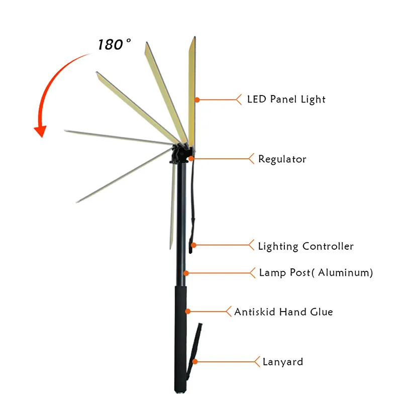 Светодиодный ные аварийные огни мигаПредупреждение льные фонарики с присоской