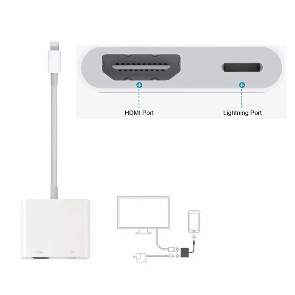 Leadzoe 1080P HDMI для Lightning AV адаптер HDTV TV цифровой кабель iPhone 8 plus 7 7plus 6 6s 5 5S iPad|cable