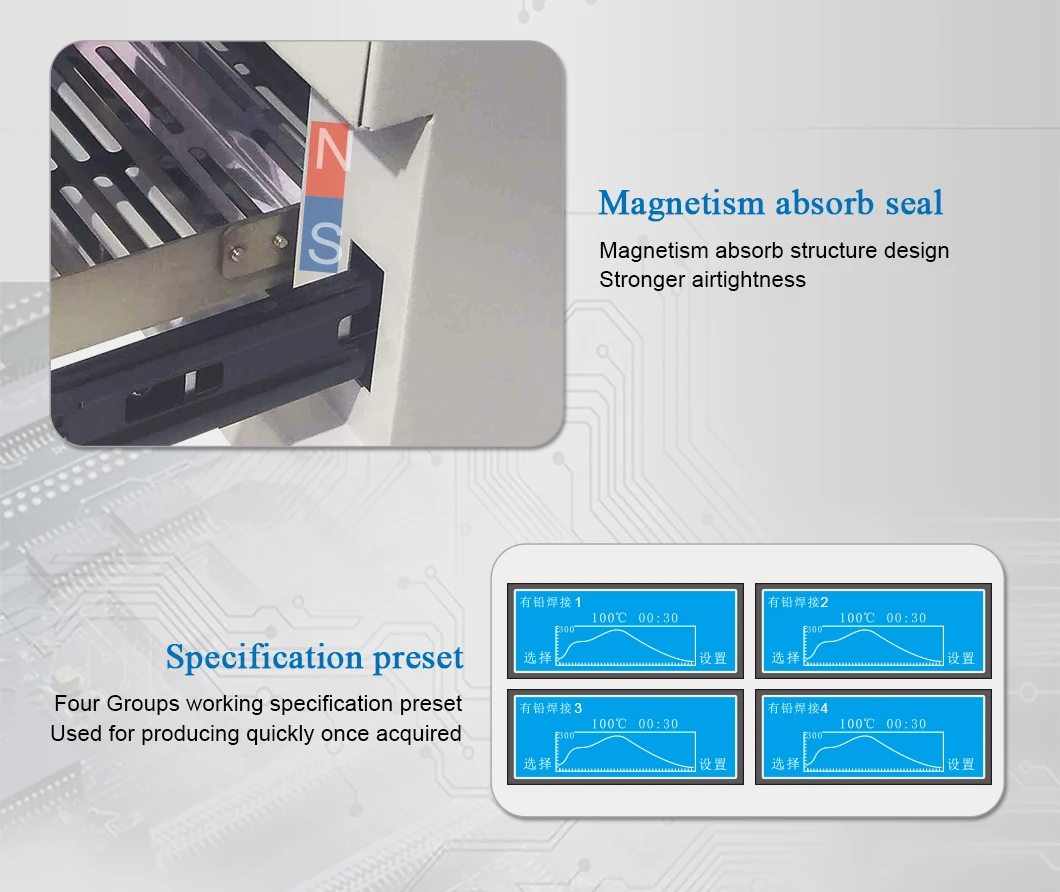 Светодиодный SMT Инфракрасная печь, ZB2520HL Reflow печка оборудование, BGA чип ремонт Reflow печь