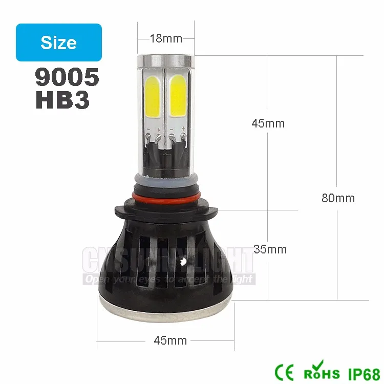 Тип СВЕТОДИОДА направленного света CNSUNNYLIGHT-4 стороны 8000LM H8 H11 Противотуманные фары без ошибки H7 светодиодный Canbus H4 светодиодный светильник HB3 9005 HB4 9004 9007 H13 Авто 12V 6000K белый