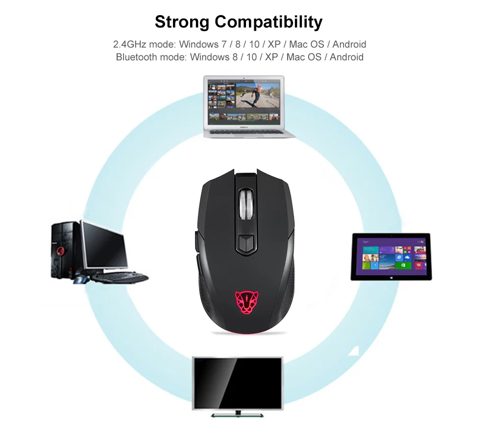 MOTOSPEED BG50 2,4 ГГц+ Bluetooth Двухрежимная беспроводная мышь Bluetooth мышь уровень обновления с коробкой Нескользящая RGB светящаяся