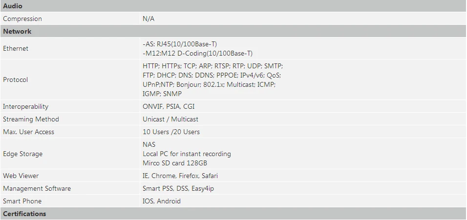 Dahua 2MP ИК Мобильная сетевая камера IPC-MBW4231-AS H.265 2,8 мм фиксированный объектив Micro SD памяти Водонепроницаемый IP67 и поддержка POE