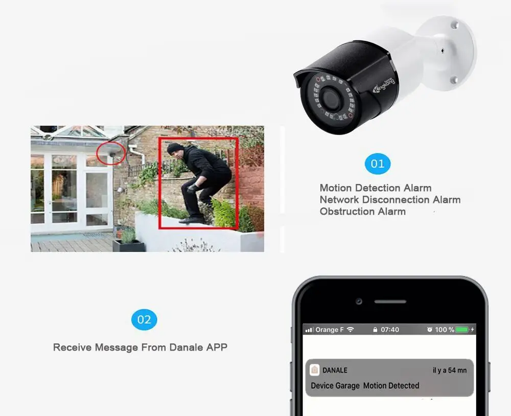 Kingkonghome 48 В POE IP камера 1080 P 960 720 уличная водонепроницаемая IP67 IR s Onvif CCTV безопасность