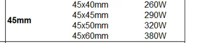 Латунный ленточный нагреватель 40 мм внутренний диаметр 40x40/40x45/40x50/40x60 мм высота Электрический нагреватель элемент для машины для литья пластика