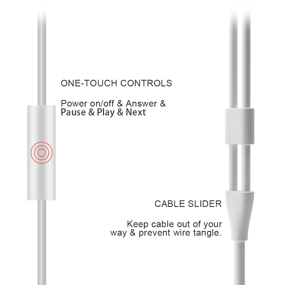 Stereo Sports In-ear Earphones For Iphone Wired Headphone Geer With Mic Mobile Phone J7 Pro Headsets Ps4 Ps3 Mp4 Mp3 3.5mm | Электроника