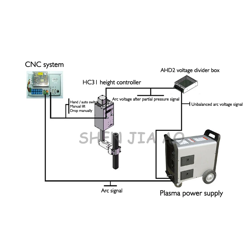 SH HC31 пламя/плазменный факел Высота контроллер для всех резки пламени плазменной