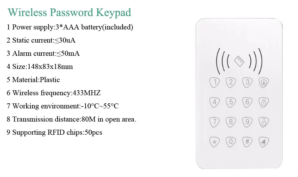 YobangSecurity Видео IP камера Дым пожарный газ дверь PIR датчик движения Детектор для Wi-Fi GSM GPRS RFID домашняя охранная сигнализация