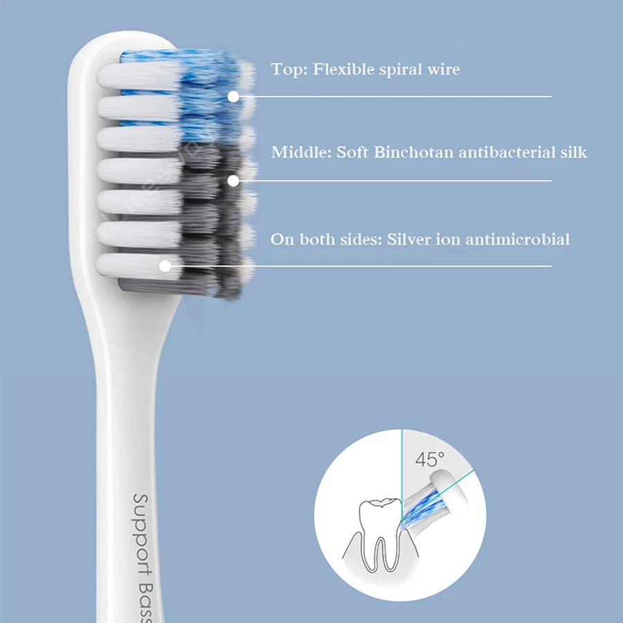 Оригинальная щетка Xiaomi Doctor B Tooth Mi Deep Clean Bass Method Sandwish местная проволочная 4 вида
