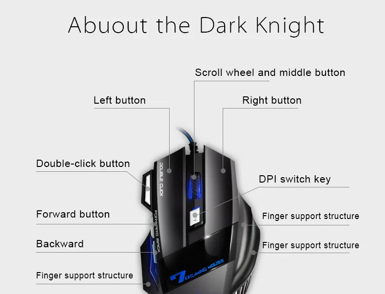 Профессиональная Проводная игровая мышь 5500 dpi Mause 7 кнопок кабель USB светодиодный оптический геймер мышь для ПК Компьютерные игры мыши X7