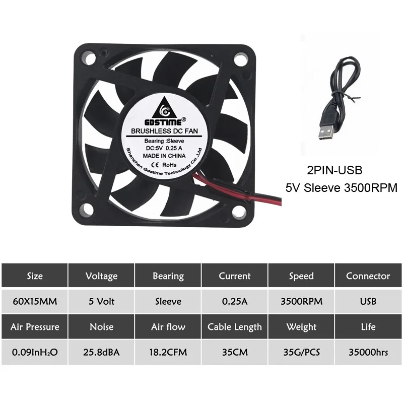 5V Sleeve 2PIN USB 2 шт Gdstime 60 мм 6015 5 в 12 В 24 В DC Охлаждающий радиатор вентилятор 6015 60x60x15 мм 12 В 2PIN USB PC ноутбук компьютер охлаждающий вентилятор - Цвет лезвия: 5V Sleeve 2PIN USB