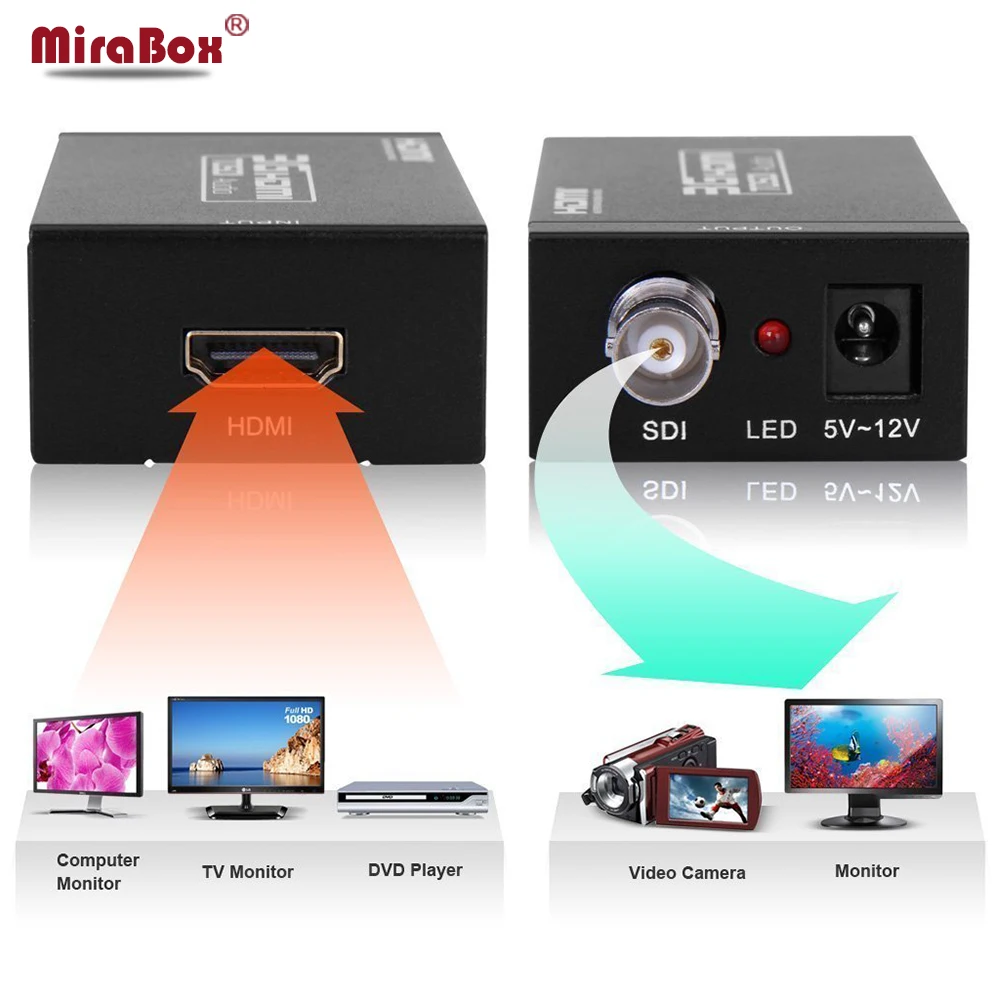 Mini HDMI для SDI Конвертер Адаптер 3 Г HD вождения Мониторы с адаптером Питания ЕС США