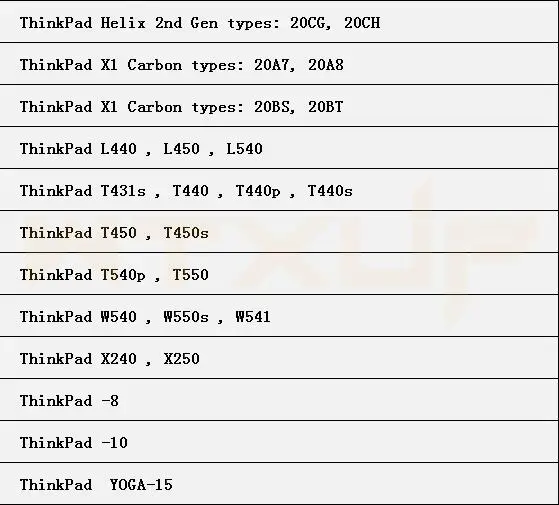 GOBI5000 EM7345 FRU 04X6014 для thinkpad T440 T540P W540 L440 X240 X1 карбоновая карта WWAN LTE/HSPA+ 42 Мбит/с 4G модуль NGFF