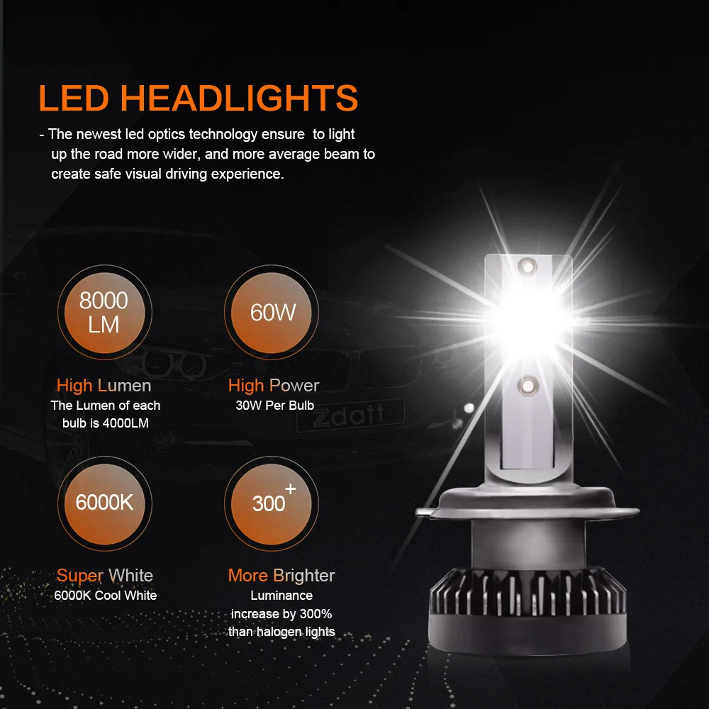 2Pcs Fuxuan 12000LM Mini H7 LED Car Light Headlight Bulbs H1 H8 H9 H11 9005 HB3 9006 HB4 Auto 12V 24V Lamps Automobiles | Автомобили и