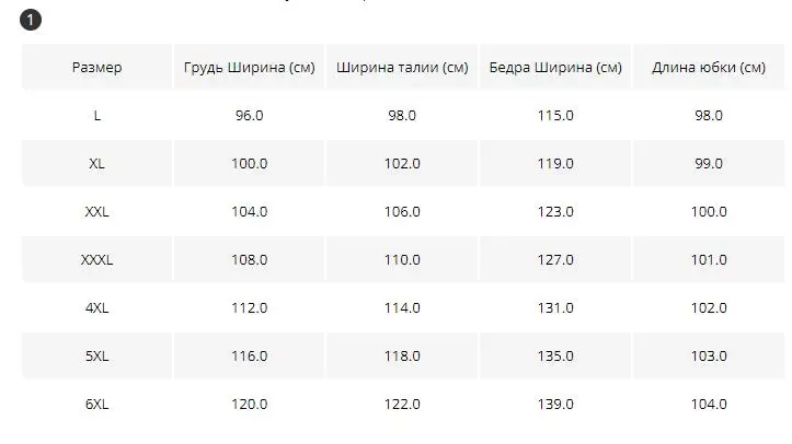 Русская модная леди Элегантное сексуальное шифоновое летнее женское платье большого размера Плюс Размер Женская одежда L-6xl платье повседневное с круглым вырезом облегающее платье