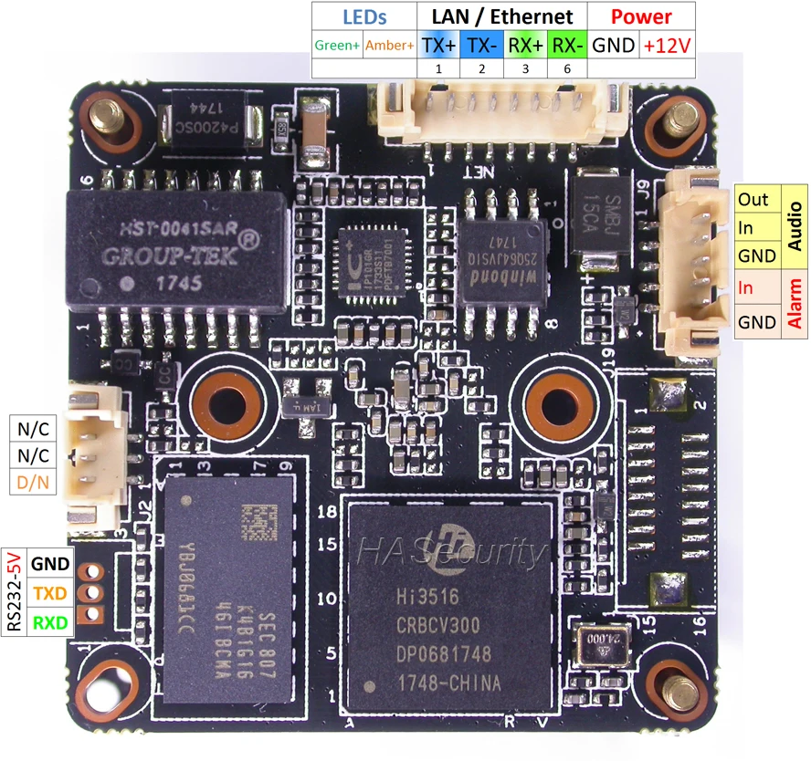 Интеллигентая (ый) Анализ (3MP) H.265 + IPC 1/2.7 &quotих помощью простым движением SC2235 Hi3516 V300
