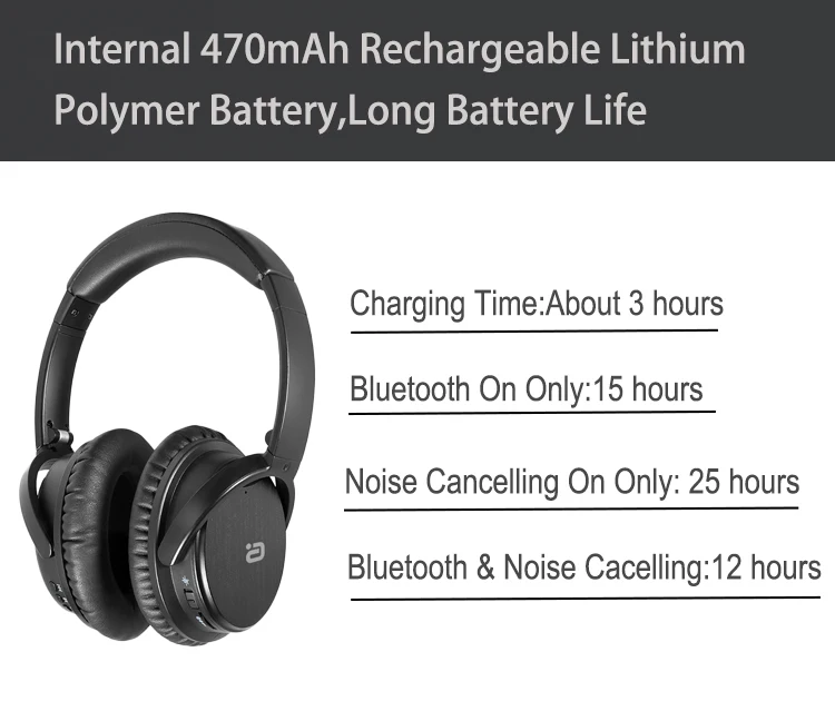 EP850 Active Noise Cancelling Bluetooth 4.2 Headphones Wireless/Wired Headset with Mic ANC Headphone with Carrying Bag for Phone