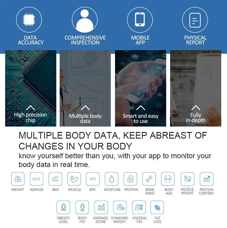 Горячее предложение цифровые весы для тела и жира mi ванной с Bluetooth пола