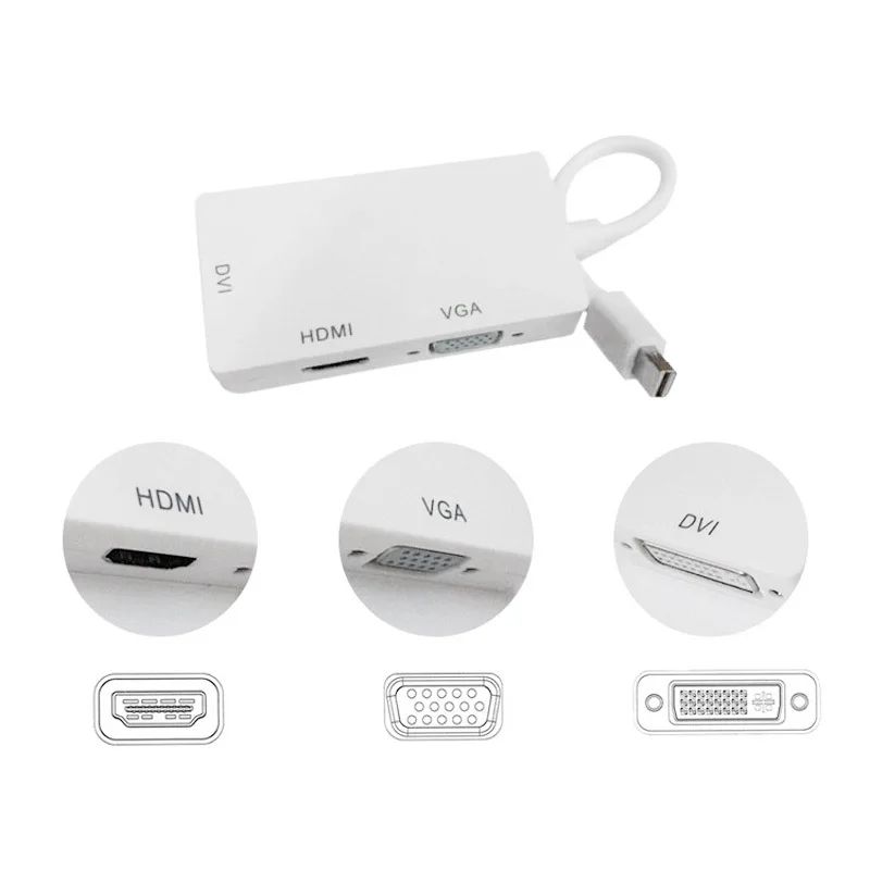 Новый горячий 3-в-1 мини-дисплей порт для DVI VGA HDMI ТВ адаптер кабель Apple iMac MacBook