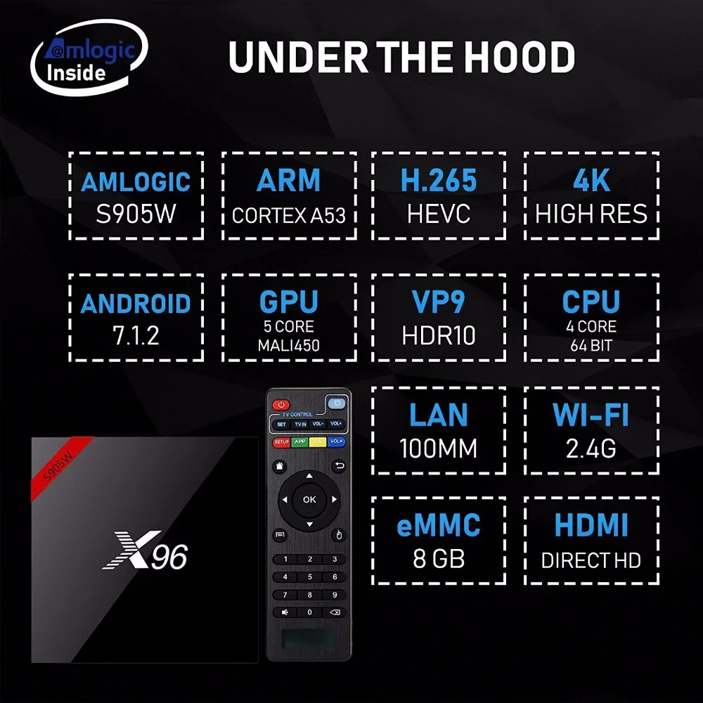 ТВ приставка X96 X96W Android 7 1 Wi Fi S905W смарт android 2 Гб ОЗУ четырехъядерная телеприставка - Фото №1