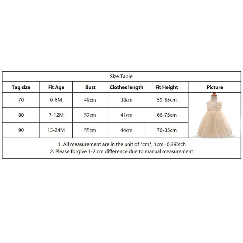 

New Baby Girls flower dresses Newborn Clothes yellow cute princess dress champagne pearl vestidos pricesa recien nacido bebe