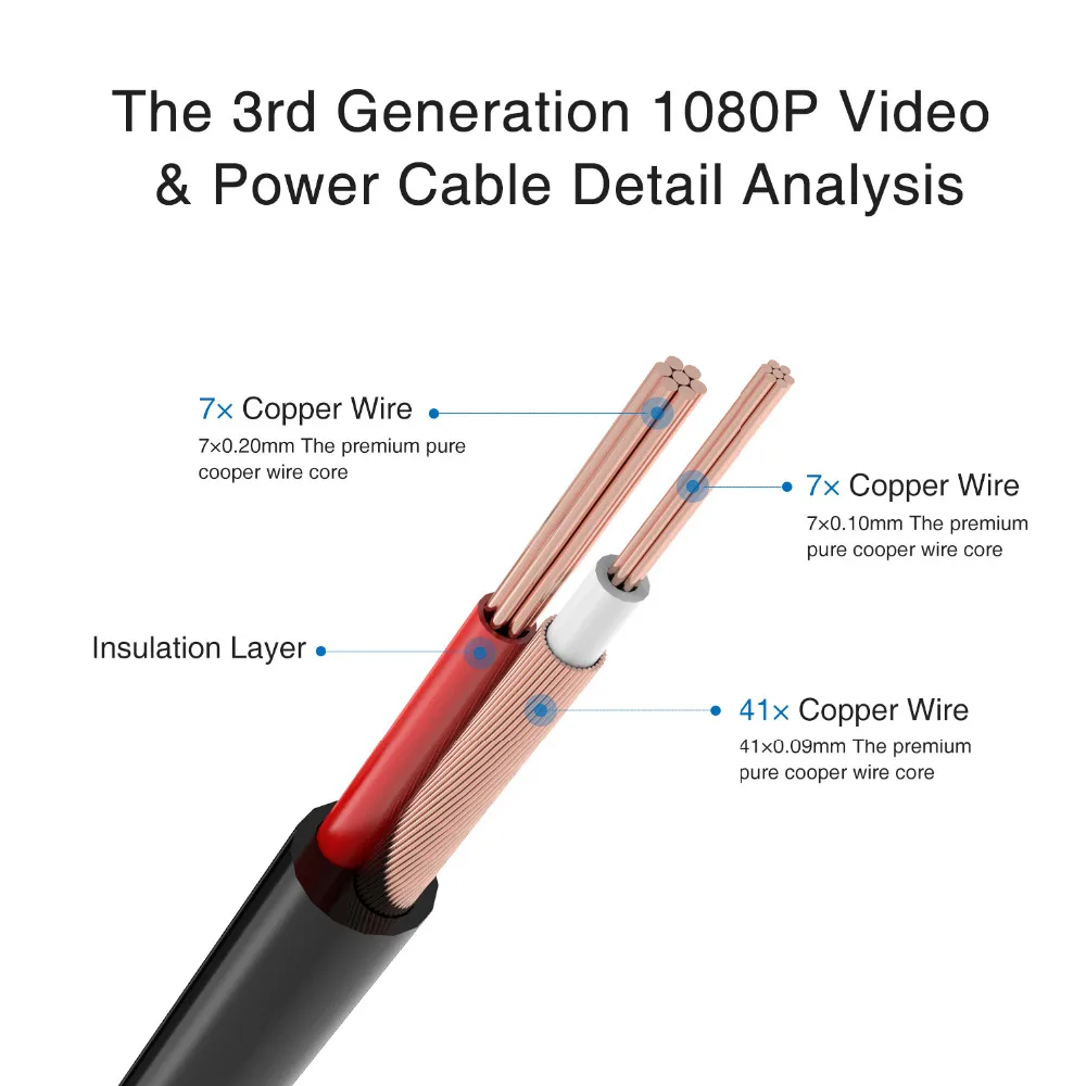 ANNKE 4X100ft 30M Security Camera Video Power Cable Cord BNC RCA Wire for CCTV and DVR in System Surveillance Cables | Безопасность и
