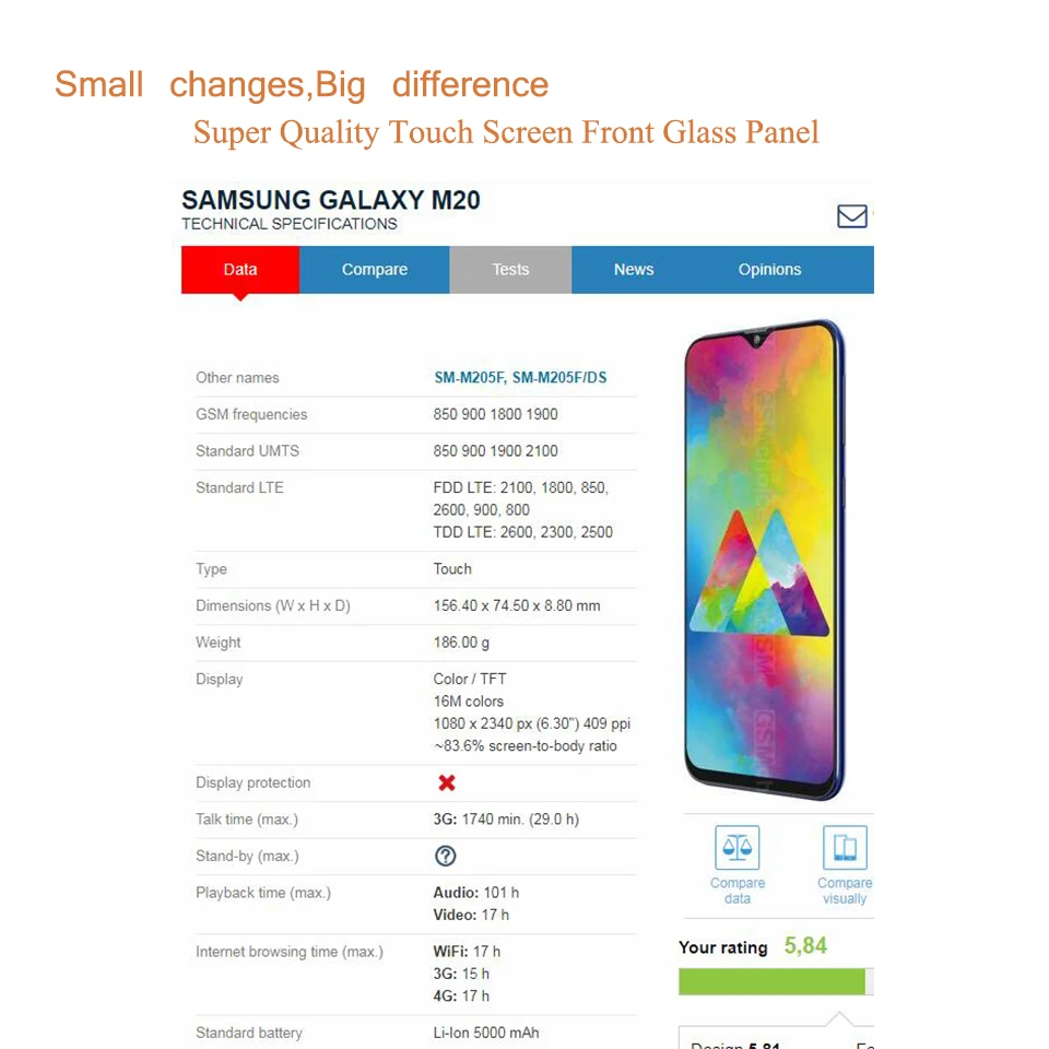 Для Samsung Galaxy M10 M20 M30 M40 M10S M30S сенсорный экран передняя стеклянная панель ЖК внешняя
