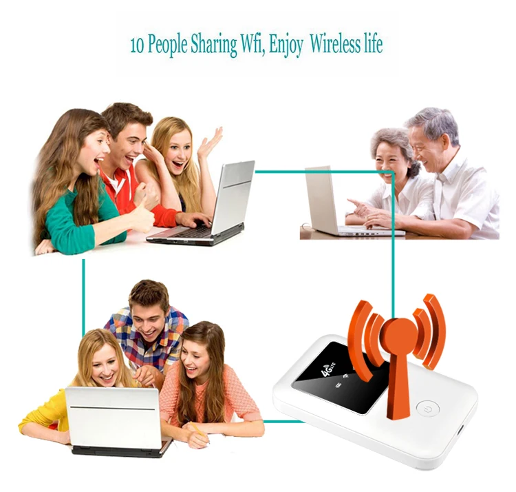 4G Wifi роутер мини роутер 4G Lte широкополосный Карманный wi fi Мобильная точка доступа Mifi со слотом для sim-карты