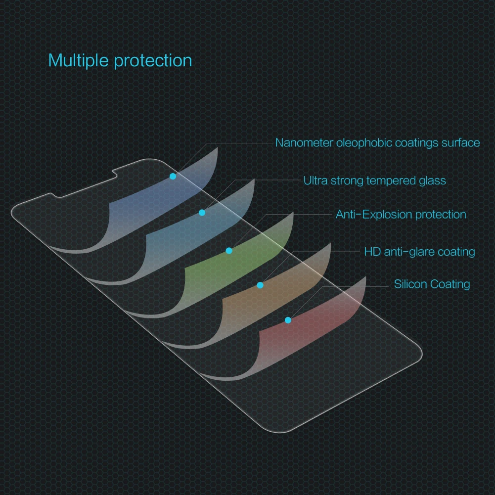 Взрывозащищенная защитная пленка Nillkin 0,3 мм для Xiaomi Pocophone F1 из закаленного стекла для Xiaomi Poco F1