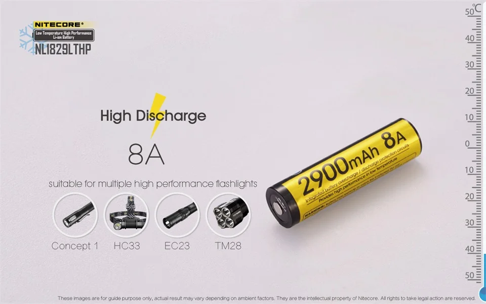 NITECORE NL1829LTHP 2900 мАч 8A 18650-40 низкая термостойкость высокая производительность перезаряжаемый 3,6 В литий-ионный аккумулятор