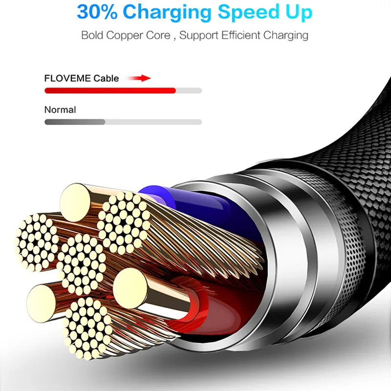 Elbow data line 5V 2.4A 1m for Android phone 90 degree elbow mobile charging Huawei Xiaomi Samsung | Мобильные телефоны и