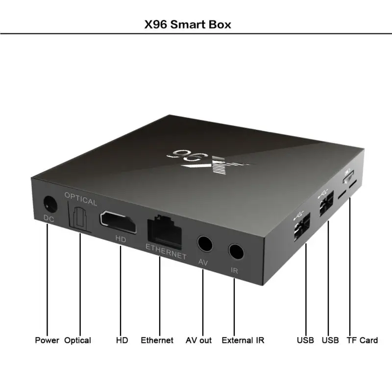 X96 Amlogic S905X 4 ядра Android 6 0 ТВ коробка К 1 ГБ 8 2.4g WiFi HD 2.0A Smart Box Media Player|ТВ-приставки и