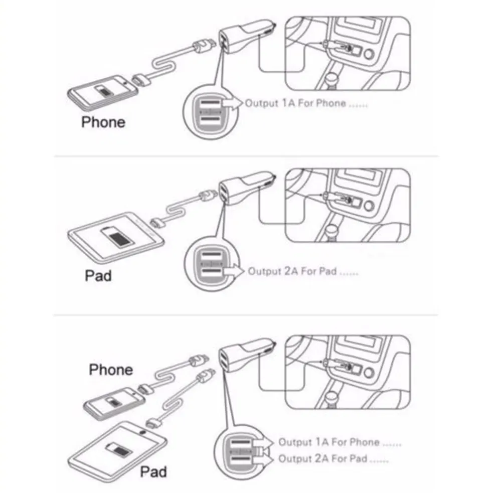 Двойной USB универсальный автомобильный прикуриватель гнездо зарядное