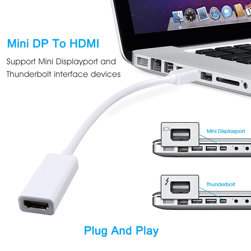 EGRINCY Mini DisplayPort-HDMI Кабель-адаптер для мужчин и женщин Mini DP Thunderbolt конвертер для MacBook Mac Mini iMac проектор